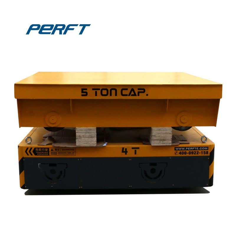 <h3>coil transfer bogie for merchandise 1-300 ton-Perfect Coil </h3>
